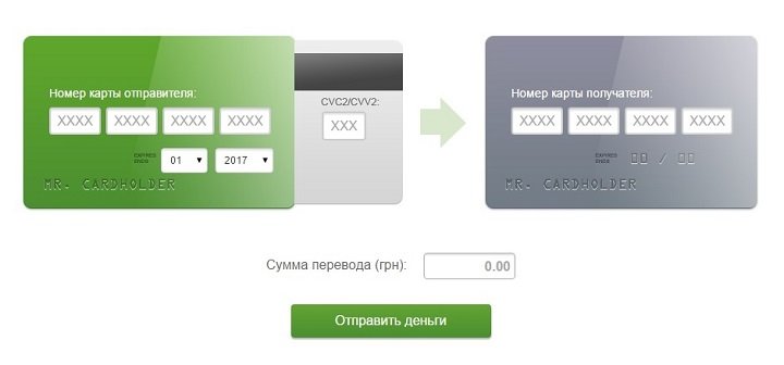 Карта другого банка. Номер банковской карты получателя. Номер карты отправителя. Получателя карты и номер карты. Карта отправителя и карта получателя.