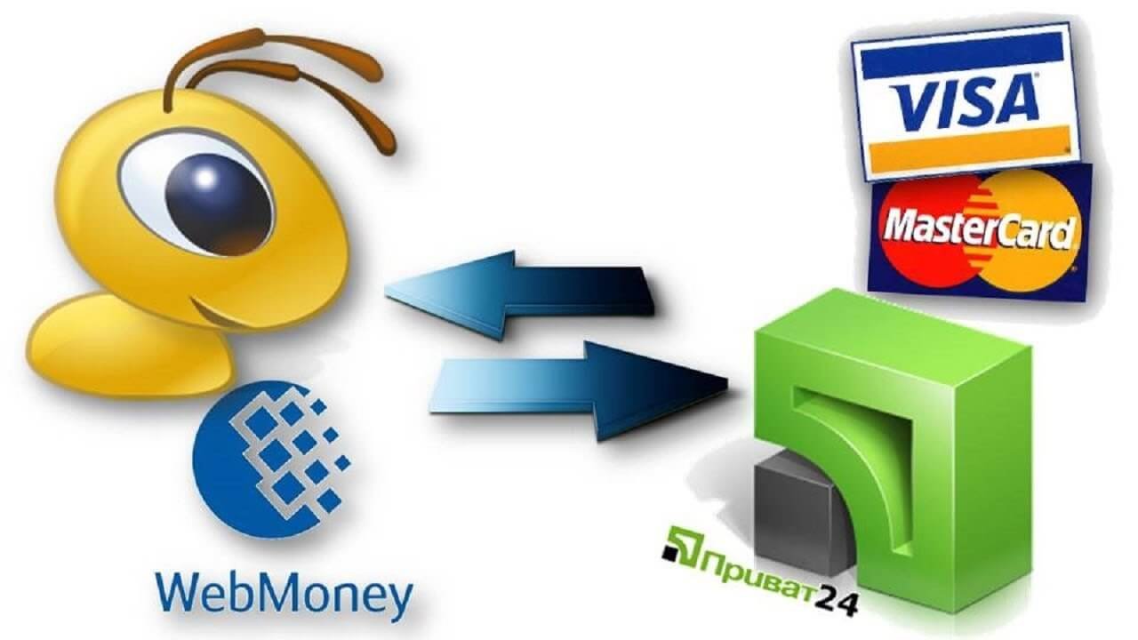 Обмен webmoney на приват 24 биткоин какой страны чья это валюта